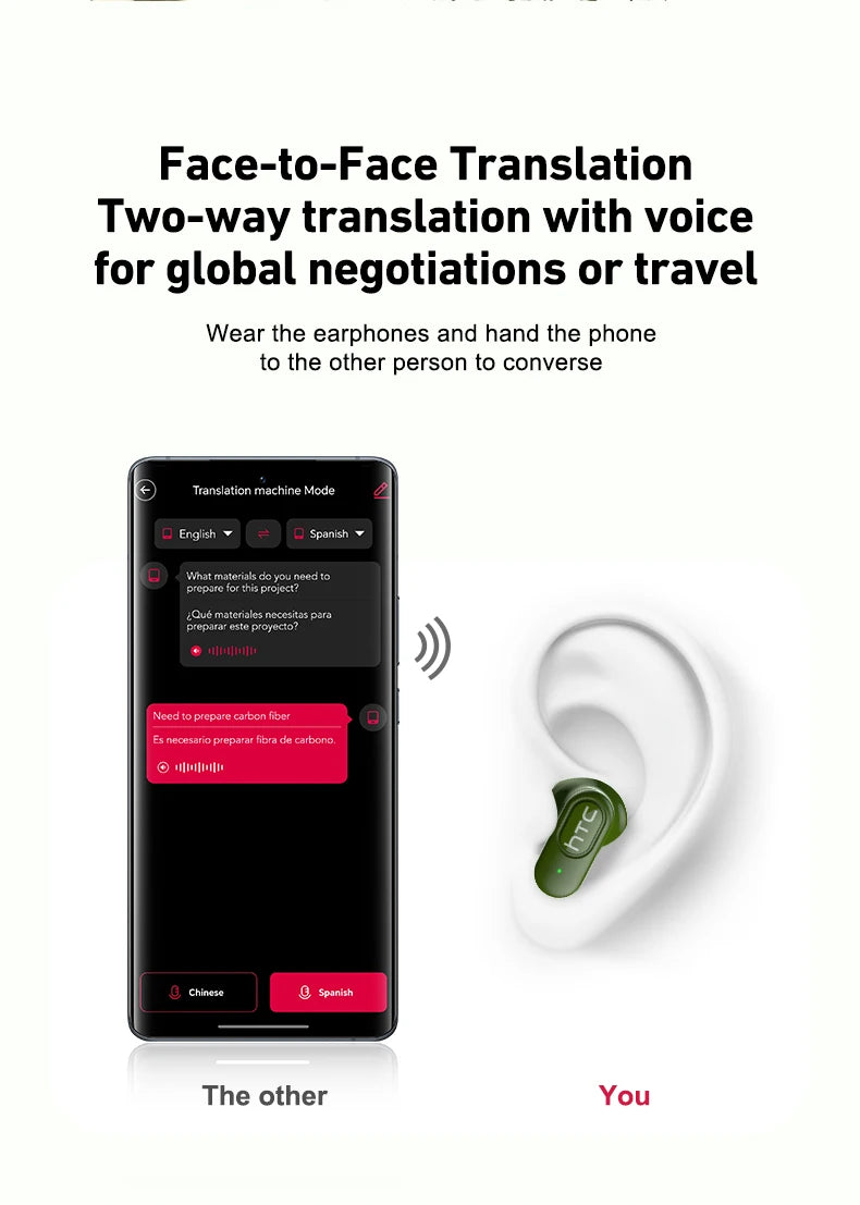 Ai Translation Bluetooth Headphones HTC Wireless Earphones Comfortable Earbuds Clear Sound Quality Earpiece Noise Cancelling Mic